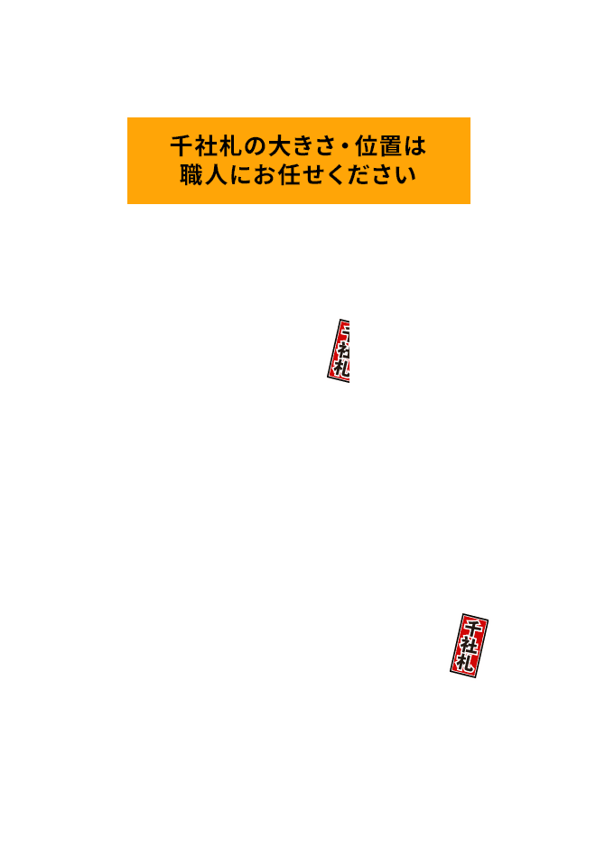 ミニ提灯〈洋紙〉 オプション 千社札